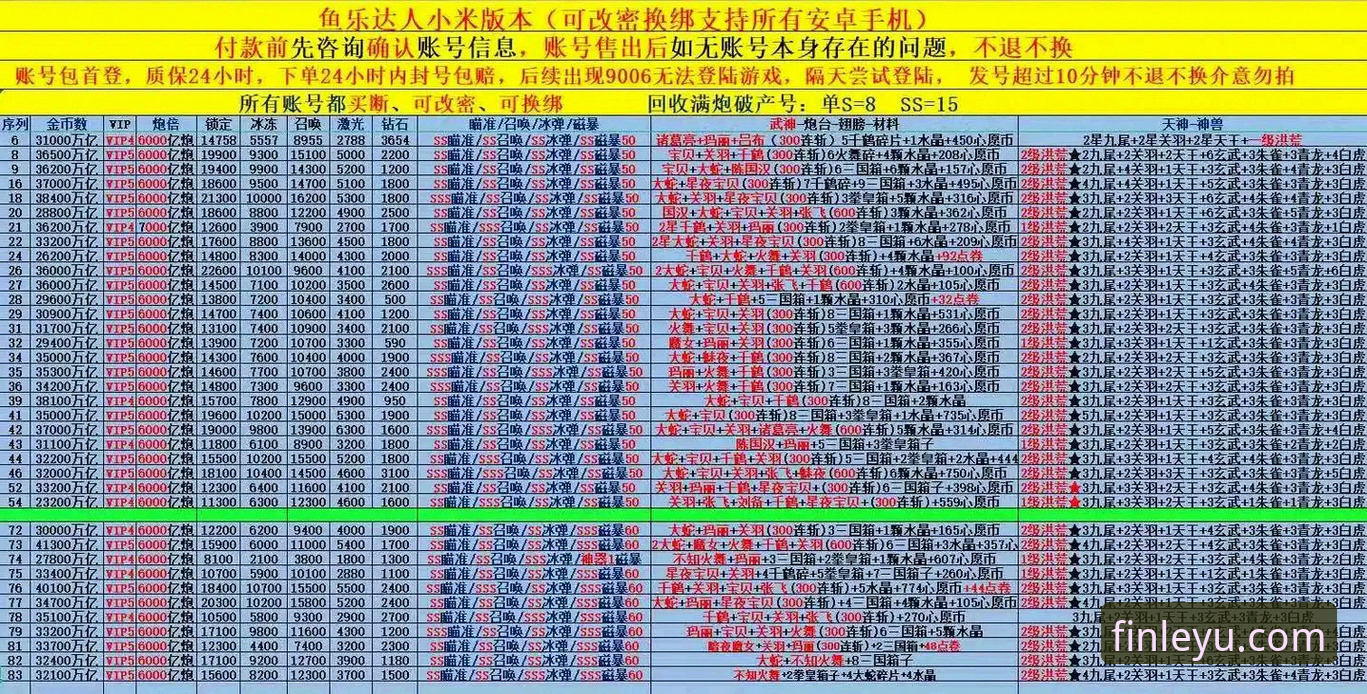 乐鱼官方网站靠谱吗怎么下载 乐鱼官方网站 vs. 第三方渠道:哪个是更靠谱的下载选择?